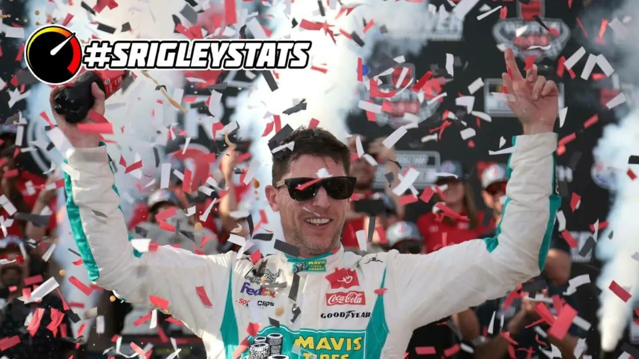 hero image for Srigley Stats: Is 2024 Finally The Year for Denny Hamlin?